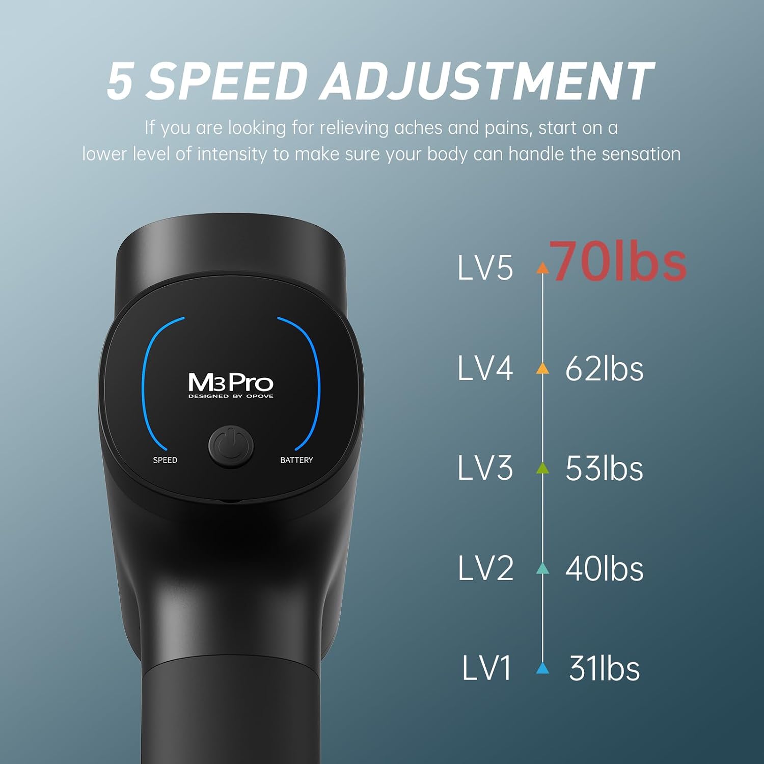 Opove M3 Pro 2 attachment heads multiple massage types