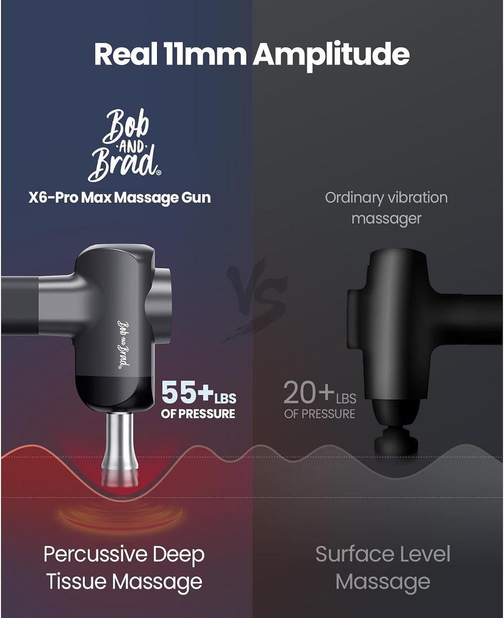 X6 Pro Max massage gun attachment heads multiple options