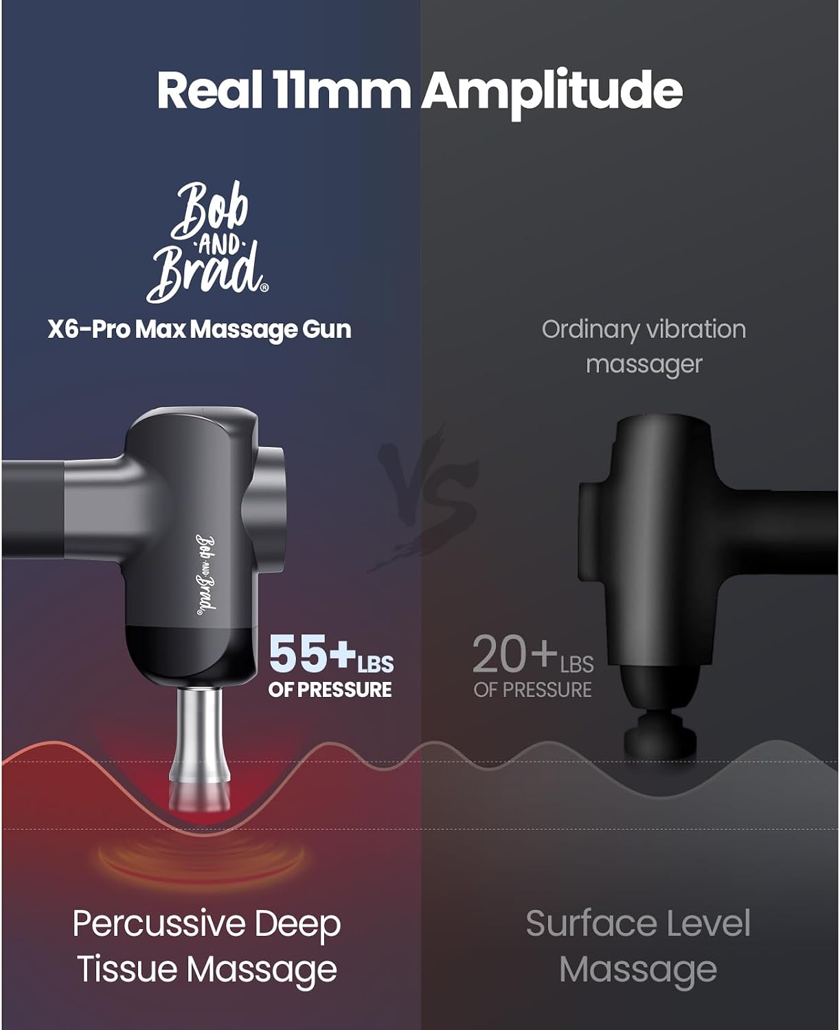 X6 Pro Max massage gun attachment heads multiple options