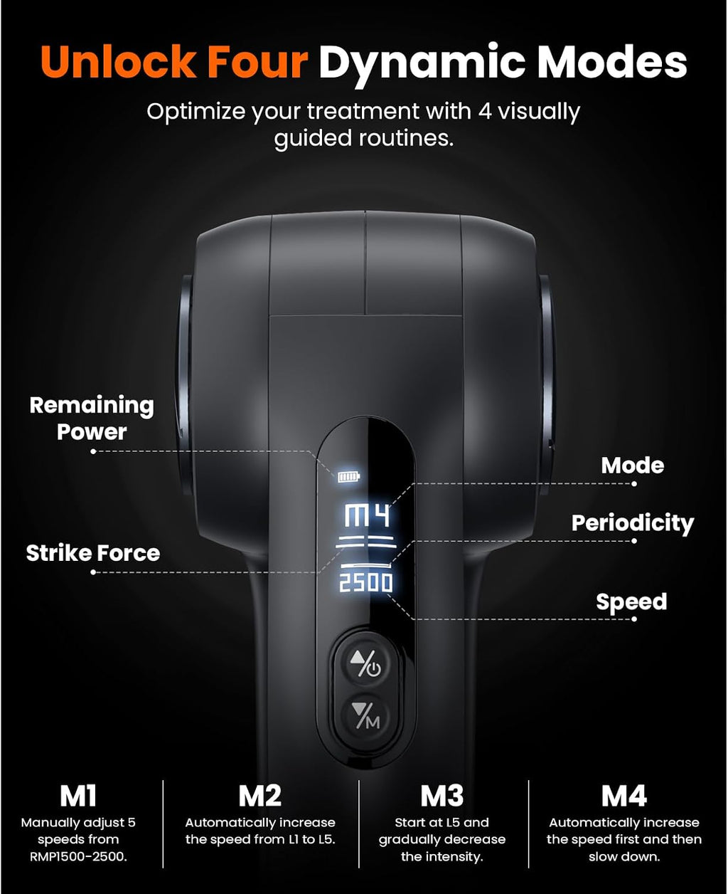 BOB AND BRAD D5 Pro Plus compact ergonomic grip design