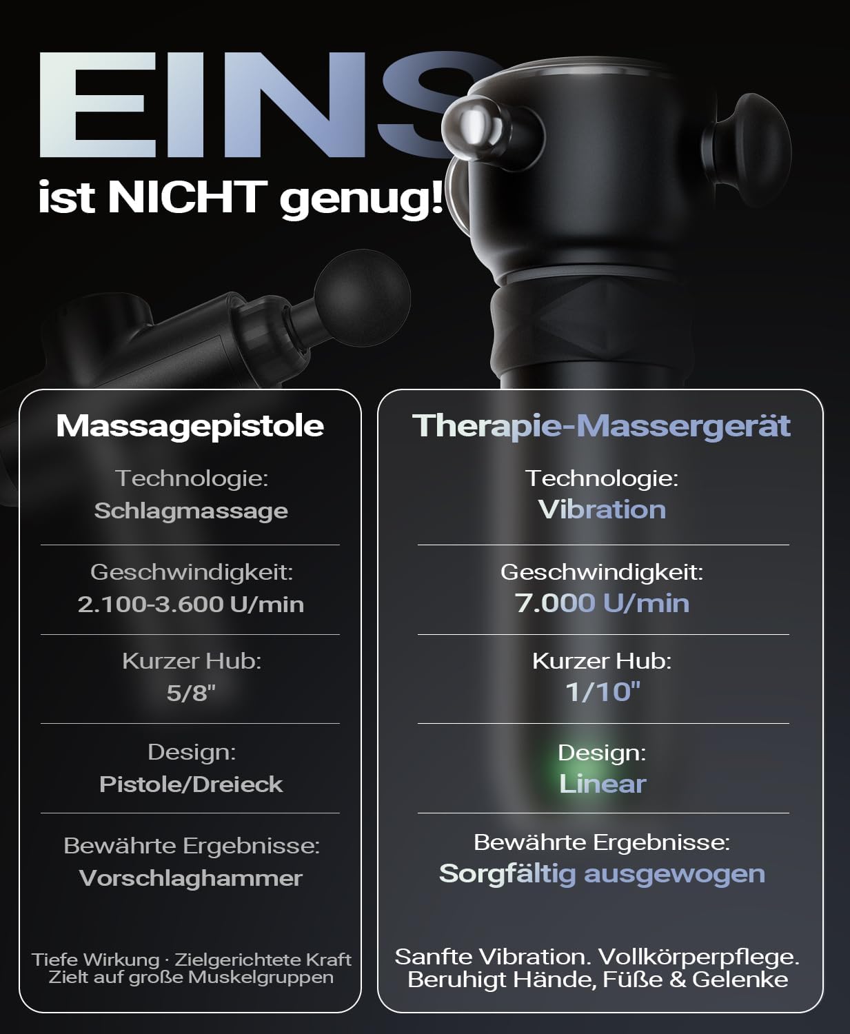 HYAKO R1 deep tissue vibration on back scar tissue adhesion
