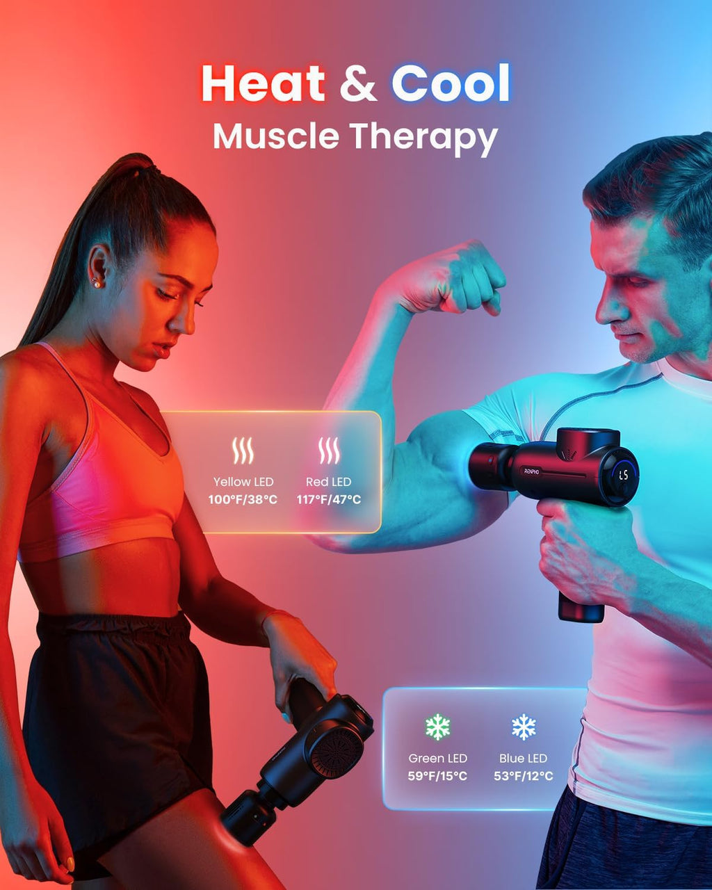 RENPHO Active+ massage gun attachment heads multiple types