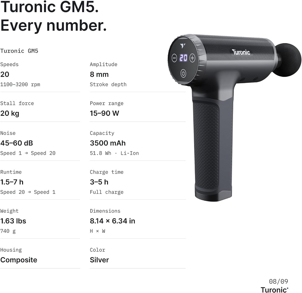 Turonic GM5 professional massager ergonomic handle grip