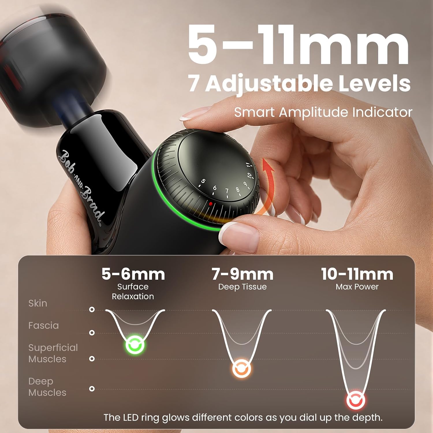 BOB AND BRAD Q2 Ultra Max Mini speed settings adjustable