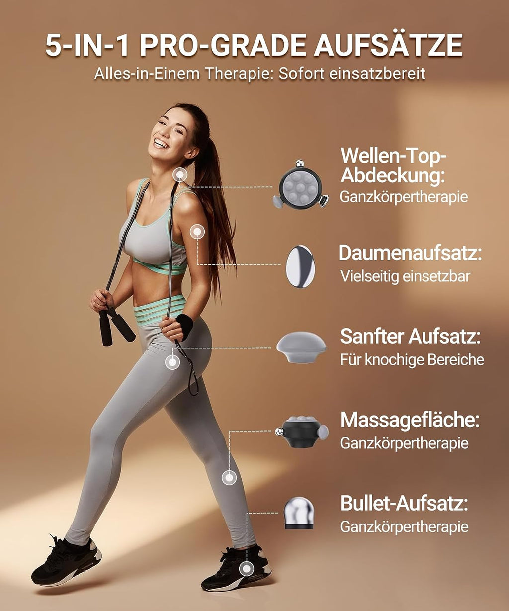 HYAKO Pro Max massager speed settings control dial