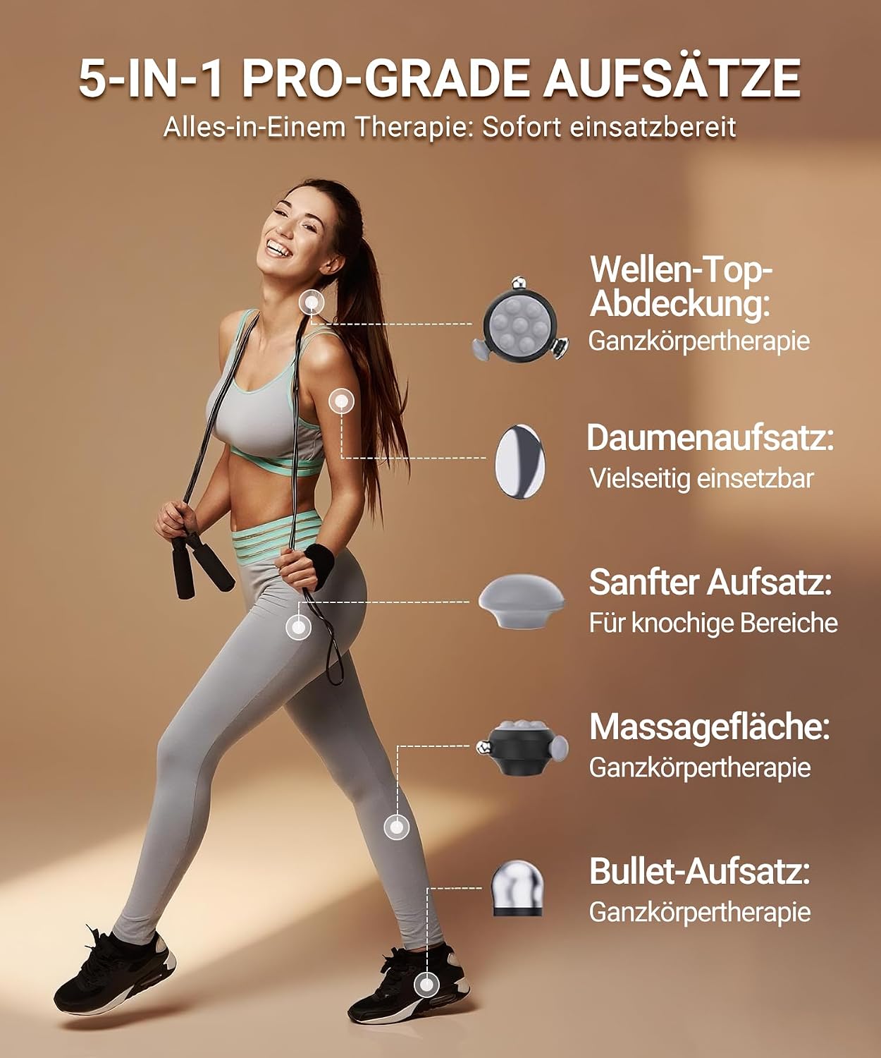 HYAKO Pro Max massager speed settings control dial