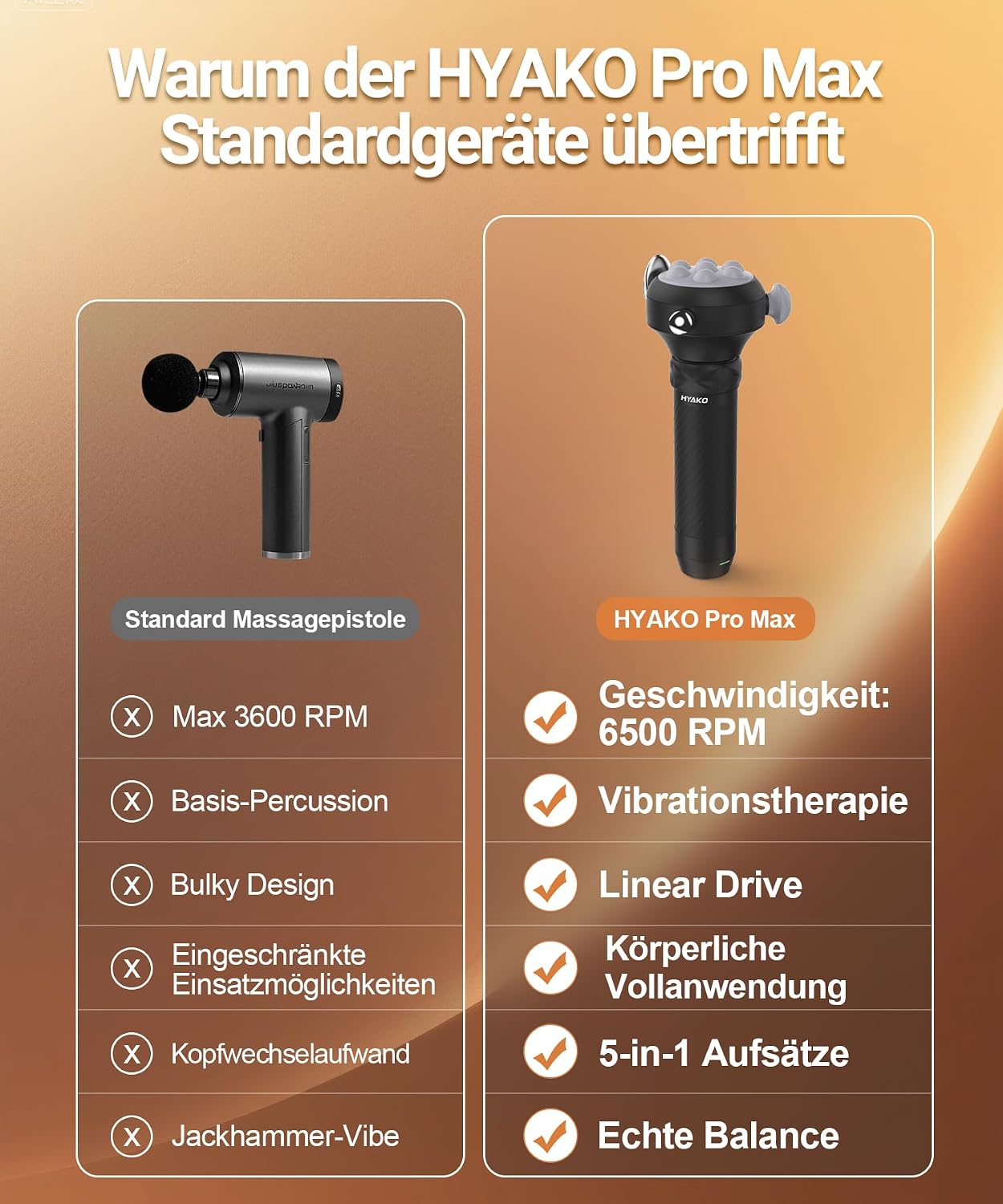 HYAKO Pro Max massager full product professional view
