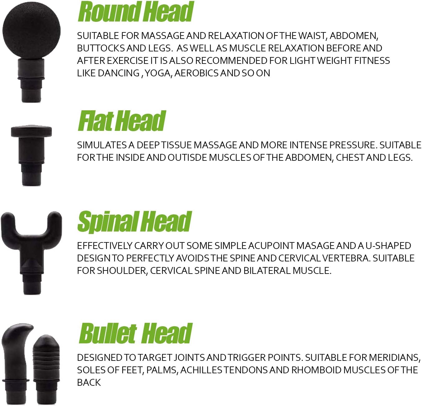 Clearon massage gun package contents professional kit