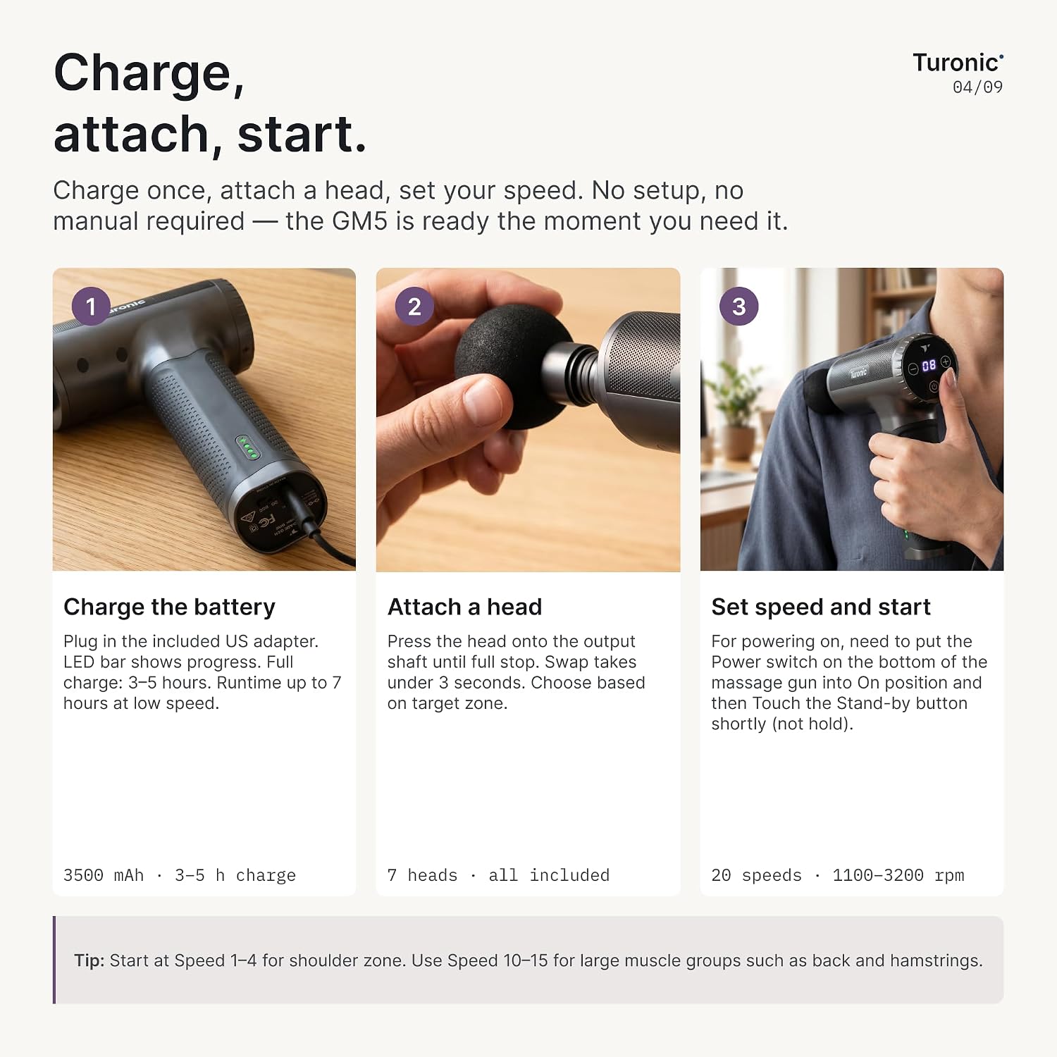 Turonic GM5 fork head spine adjacent tissue treatment